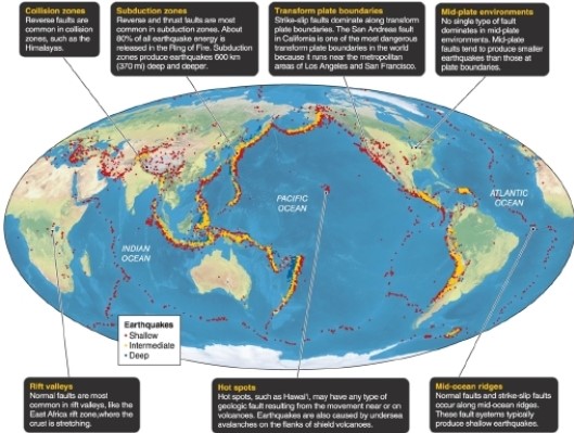   -As shown in the figure, what type of plate boundary runs near the cities of Los Angeles and San Francisco? A) transform plate boundary B) convergent subduction plate boundary C) divergent mid-ocean ridge plate boundary D) a geologic hot spot plate boundary