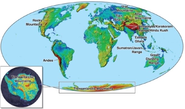    ​ ​ -Referring to the figure, the Himalayas were formed through which process? A) subduction B) faulting C) collision D) hot spots