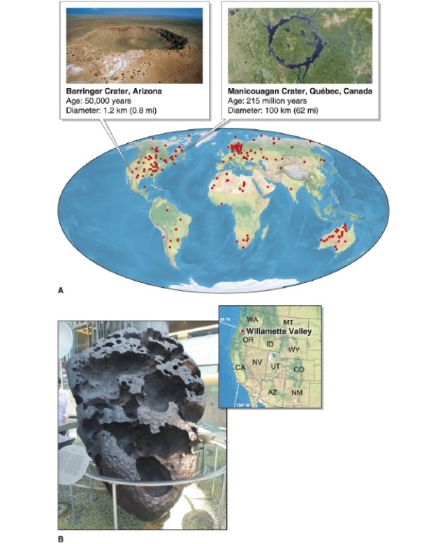   -On the map, which of the following continents has the lowest number of impact craters? A) North America B) Eurasia C) Australia D) Africa