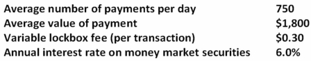 Mountaintop Inns, a Kentucky company, has determined that a majority of its customers are located in the Pennsylvania area.It therefore is considering using a lockbox system offered by a bank located in Pittsburgh, Pennsylvania.The bank has estimated that use of the system will reduce collection time by one day.In addition to the variable charge shown below, there is also a fixed charge of $4,320 per year for the lockbox system.Assume a year has 365 days.What is the NPV of the lockbox system given the following information?   A) -$156,727 B) -$131,301 C) -$74,208 D) $11,507 E) $26,433 