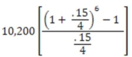 <strong>Calculate the final value of the following equation </strong> A) 23,841.35 B) 42,514.98 C) 67,232.57 D) 80,141.68 E) 92,654.12