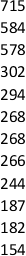 The following twelve data values are provided:   The 30<sup>th</sup> percentile is _____ A) 187 B) 244 C) 250 D) 302 E) 578