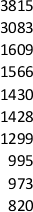 <strong>The following ten data values are provided: The value of Q<sub>1</sub> is _____</strong> A)973 B)984 C)995 D)1609 E)3083