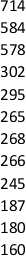The following twelve sample data values, with a mean value of 337, are provided:   The mean absolute deviation (MAD) is _____ A) 0.00 B) 144.17 C) 157.27 D) 308.92 E) Cannot be answered with the information provided