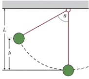 Figure 7.4   The figure shows an object attached to a string, making a pendulum. -A ball of mass 5 kg is attached to a string of length 2 m, as shown in Fig. 7.4. If we release the ball at an angle of 85°, and let it hit a stationary ball of mass 10 kg at the bottom of its trajectory, what is the speed of each ball after the collision? Assume the collision is elastic.