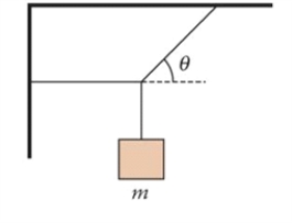 Figure 4.5 The figure shows a body hanging by two identical light cords. In Fig. 4.5, an alpinist with mass M = 80 kg is hanging between a wall and the ceiling of a cave. If angle è = 30°, is the rope, which was manufactured to withstand tension T = 2000 N, sufficiently strong to hold the alpinist?