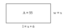 Solve the problem. -The area of a rectangle is given. Find the length and width of the rectangle.   A) w = 4; l = 12 B) w = 5; l = 11 C) w = 4; l = 10 D) w = 6; l = 12