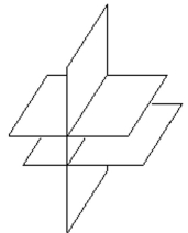 Solve the problem. -Two planes are parallel to each other and the third plane intersects each of the other two planes as illustrated below. Is the system consistent, inconsistent, or dependent?   A) consistent, dependent B) consistent, not dependent C) inconsistent