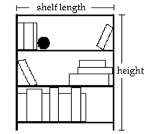 Solve the problem. -A bookcase is to be constructed as shown in the figure below. The height of the bookcase is 3 feet longer than the length of a shelf. If 18 feet of lumber is available for the entire unit (including the shelves, but NOT the back Of the bookcase) , find the length and height of the unit.   A) length = 7.5 ft; height = 9 ft B) length = 3 ft; height = 6 ft C) length = 2 ft; height = 5 ft D) length = 2 ft; height = 6 ft