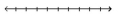  Solve the inequality and graph the solution on the number line. - a + 1 < 0    A)    B)    C)    D)    
