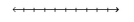  Solve the inequality and graph the solution on the number line. - \frac { x } { 2 } \geq 1 + \frac { x } { 4 }    A)    B)    C)    D)    