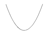 Name the conic. -  A) hyperbola B) parabola C) ellipse D) circle