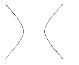 Name the conic. -  A) parabola B) ellipse C) circle D) hyperbola