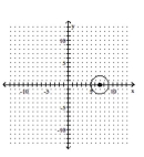  Write the equation of the circle. Assume the radius is a whole number. -  A)   x ^ { 2 } + ( y - 7 )  ^ { 2 } = 2  B)   ( x + 7 )  ^ { 2 } + y ^ { 2 } = 4  C)   x ^ { 2 } + ( y + 7 )  ^ { 2 } = 2  D)   ( x - 7 )  ^ { 2 } + y ^ { 2 } = 4