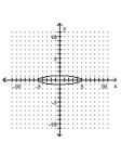 <strong>Graph the equation. - \frac { x ^ { 2 } } { 25 } + \frac { y ^ { 2 } } { 1 } = 1 </strong> A) B) C) D)