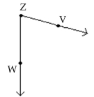  Identify the figure as a line, a ray, a line segment, or an angle. Then name the figure using the given points. -  A) line segmentt;  \overline { \mathrm { ZW } }  B) ray;  \overrightarrow { \mathrm { zV } }  C) angle;gle;  \angle V Z W  D) line;ine;  \overleftrightarrow { \mathrm { vZ } }