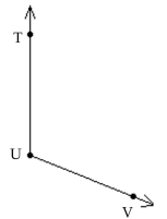  Identify the figure as a line, a ray, a line segment, or an angle. Then name the figure using the given points. -  A) line;ine;  \overleftrightarrow { \mathrm { TU } }  B) ray;ray;  \overrightarrow { \mathrm { UV } }  C) line segment;t;  \overline { \mathrm { TU } }  D) angle;  \angle T U V
