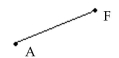  Identify the figure as a line, a ray, a line segment, or an angle. Then name the figure using the given points. -  A) line;ine;  \overleftrightarrow { \mathrm { FA } }  B) angle;gle;  \angle F  C) ray;ray;  \overrightarrow { \mathrm { FA } }  D) line segment;t;  \overline { \mathrm { FA } }