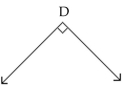 Classify the angle as acute, right, obtuse, or straight. -  A) Obtuse B) Right C) Acute D) Straight