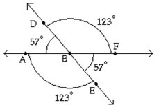 Find the indicated angle. -Identify the pairs of supplementary angles.   A)   \angle \mathrm { ABE } \text { and } \triangle \mathrm { DBF }  B) There are no pairs of supplementary angles. C)   \angle A B E  and  \angle A B D ; \angle A B E  and  \angle E B F ;    \angle D B F  and  \angle E B F ; \angle D B F  and  \angle A B D  D)   \angle A B D \text { and } \angle E B F