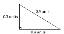 Find the area of the geometric figure. -  A) 0.12 sq units B) 1.2 sq units C) 0.06 sq units D) 0.075 sq units