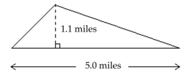 Perform the indicated operations. Round the result to the nearest thousandth if necessary. -Find the area.   A) 2.75 sq mi B) 550 sq mi C) 55 sq mi D) 0.55 sq mi