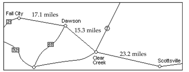 Perform the indicated operations. Round the result to the nearest thousandth if necessary. -Find the total distance from Fall City to Scottsville.   A) 32.4 mi B) 57.4 mi C) 40.3 mi D) 55.6 mi