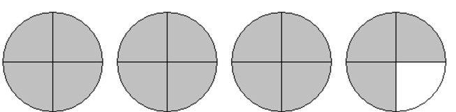  Write the shaded area in the figure as a mixed number and as an improper fraction. -  A)   4 \frac { 3 } { 4 } ; \frac { 15 } { 4 }  B)   3 \frac { 3 } { 4 } ; \frac { 15 } { 4 }  C)   3 \frac { 15 } { 16 } ; \frac { 15 } { 4 }  D)   3 \frac { 1 } { 4 } ; \frac { 13 } { 4 }