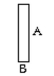  Solve. Write the answer in simplest form. -Find the area of the rectangle. Write the answer in simplest form. Recall that the area = (length) · (width) .   A =  \frac { 4 } { 5 } \text { foot }  B =  \frac { 1 } { 2 } \text { foot }  A)   \frac { 2 } { 5 } \text { square foot }  B)   \frac { 5 } { 7 } \text { square foot }  C)   \frac { 4 } { 10 } \text { square foot }  D)   \frac { 4 } { 7 } \text { square foot }