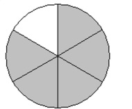  Write a fraction to represent the shaded area. -  A)   \frac { 1 } { 5 }  B)   \frac { 1 } { 6 }  C)   \frac { 5 } { 1 }  D)   \frac { 5 } { 6 }