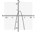  Sketch the graph of the equation. Identify the vertex and the intercepts. - y = - x ^ { 2 } - 2 x + 3    A) Vertex: (1, 4) ; x-intercepts: (-1, 0) and (3, 0) ; Y-intercept: (0, 3)    B) Vertex: (- 1, 4) ;   x-intercepts: (-3, 0) and (1, 0) ; y-intercept: (0, 3)     C) Vertex: (- 1, - 4) ; x-intercepts: (-3, 0) and (1, 0) ;  Y-intercept: (0, -3)     D) Vertex: (- 1, 4) ;  x-intercepts: (-1, 0) and (3, 0) ; y-intercept: (0, 3)     