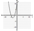  Sketch the graph of the equation. Identify the vertex and the intercepts. - y = x ^ { 2 } + 7 x + 10    A)   \text { Vertex: } \left( - \frac { 7 } { 2 } , - \frac { 9 } { 4 } \right)   x-intercepts: (-2, 0) and (-5, 0) ; y-intercept: (0, 10)       B)   \text { Vertex: } \left( - \frac { 7 } { 2 } , - \frac { 9 } { 4 } \right)    x-intercepts: (2, 0) and (5, 0) ; y-intercept: (0, 10)    C)   \text { Vertex: } \left( \frac { 7 } { 2 } , - \frac { 9 } { 4 } \right)   x-intercepts: (2, 0) and (5, 0) ;  y-intercept: (0, 10)      D)   \text { Vertex: } \left( \frac { 7 } { 2 } , - \frac { 9 } { 4 } \right)    x-intercepts: (-2, 0) and (-5, 0) ;  y-intercept: (0, 10)    