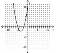  Sketch the graph of the equation. Identify the vertex and the intercepts. - y = x ^ { 2 } + 7 x + 10    A)   \text { Vertex: } \left( - \frac { 7 } { 2 } , - \frac { 9 } { 4 } \right)   x-intercepts: (-2, 0) and (-5, 0) ; y-intercept: (0, 10)       B)   \text { Vertex: } \left( - \frac { 7 } { 2 } , - \frac { 9 } { 4 } \right)    x-intercepts: (2, 0) and (5, 0) ; y-intercept: (0, 10)    C)   \text { Vertex: } \left( \frac { 7 } { 2 } , - \frac { 9 } { 4 } \right)   x-intercepts: (2, 0) and (5, 0) ;  y-intercept: (0, 10)      D)   \text { Vertex: } \left( \frac { 7 } { 2 } , - \frac { 9 } { 4 } \right)    x-intercepts: (-2, 0) and (-5, 0) ;  y-intercept: (0, 10)    