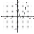  Sketch the graph of the equation. Identify the vertex and the intercepts. - y = x ^ { 2 } + 7 x + 10    A)   \text { Vertex: } \left( - \frac { 7 } { 2 } , - \frac { 9 } { 4 } \right)   x-intercepts: (-2, 0) and (-5, 0) ; y-intercept: (0, 10)       B)   \text { Vertex: } \left( - \frac { 7 } { 2 } , - \frac { 9 } { 4 } \right)    x-intercepts: (2, 0) and (5, 0) ; y-intercept: (0, 10)    C)   \text { Vertex: } \left( \frac { 7 } { 2 } , - \frac { 9 } { 4 } \right)   x-intercepts: (2, 0) and (5, 0) ;  y-intercept: (0, 10)      D)   \text { Vertex: } \left( \frac { 7 } { 2 } , - \frac { 9 } { 4 } \right)    x-intercepts: (-2, 0) and (-5, 0) ;  y-intercept: (0, 10)    