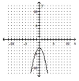  Sketch the graph of the equation. Identify the vertex and the intercepts. - y=3-x^{2}    A) Vertex: (0, 3) ; x-intercepts: none; y-intercept: (0, 3)     B) Vertex: (0, 3) ;  x-intercepts:s: (  ( - \sqrt { 3 } , 0 )  \text { and } ( \sqrt { 3 } , 0 )    y-intercept: (0, 3)     C) Vertex: (0, -3) ; x-interceptss: (  ( - \sqrt { 3 } , 0 )  \text { and } ( \sqrt { 3 } , 0 )    y-intercept: (0, -3)      D) Vertex: (0, -3) ;  x-intercepts: none; Y-intercept: (0, -3)    