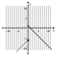 Find the domain and the range of the relation. -  A) domain: (-∞, ∞) ; range: (-∞, 1] B) domain: (-∞, ∞) ; range: (1, ∞)  C) domain: (-∞, ∞) ; range: (-∞, -6] D) domain: (-∞, ∞) ; range: (-∞, 1) 