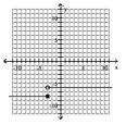  Graph the piecewise defined function. - f ( x )  = \left\{ \begin{array} { l l }  - 6 & \text { if } x < - 3 \\ - 8 & \text { if } x \geq - 3 \end{array} \right.    A)    B)    C)     D)    