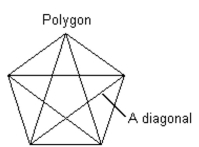  Solve. -The number of diagonals d that a polygon with n sides has is given by the formula  d = \frac { n ^ { 2 } - 3 n } { 2 }  Find the number of sides of a polygon if it has 44 diagonals.   A) 11 B) 8 C) 12 D) 10 