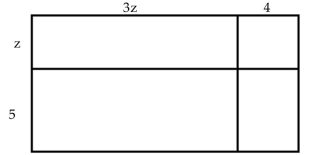  Solve the problem. -The area of the rectangle below is (z + 5) (3z + 4) . Find another expression for this area by finding the sum of the areas of the smaller rectangles.   A)   3 z ^ { 2 } + 15 z + 20  B)   3 z ^ { 2 } + 19 z  C)   3 z ^ { 2 } + 4 z + 20  D)   3 z ^ { 2 } + 19 z + 20