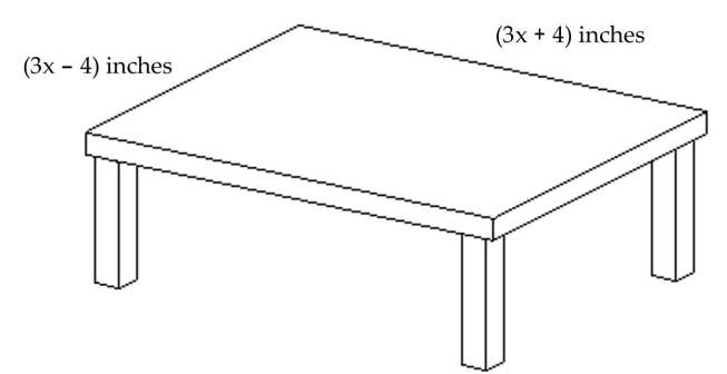  Solve. -The top of a table is 3x - 4 inches by 3x + 4 inches. Express the area of the top of the table as a product, then multiply and simplify.   A)   \left( 9 x ^ { 2 } + 24 x - 16 \right)  \text { sq in. }  B)   \left( 9 x ^ { 2 } - 24 x - 16 \right)  \text { sq in. }  C)   \left( 9 x ^ { 2 } - 16 \right)  \text { sq in. }  ) sq in. D)   \left( x ^ { 2 } - 16 \right)  \text { sq in. }