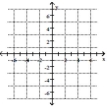 <strong>Plot the ordered pair. (5, 6) </strong> A) B) C) D)