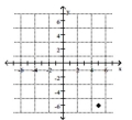 <strong>Plot the ordered pair. (5, 6) </strong> A) B) C) D)