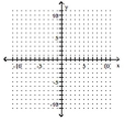 <strong>Graph the linear equation. x = 2y </strong> A) B) C) D)