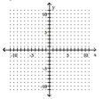 <strong>Graph the linear equation by finding and plotting its intercepts. -6y - 3x + 9 = 0 </strong> A) \left( 0 , \frac { 3 } { 2 } \right) , ( - 3,0 ) B) \left( 0 , - \frac { 3 } { 2 } \right) , ( - 3,0 ) C) \left( 0 , - \frac { 3 } { 2 } \right) , ( 3,0 ) D) \left( 0 , \frac { 3 } { 2 } \right) , ( 3,0 )