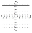 <strong>Graph the linear equation. - y = - 6 \frac { 1 } { 2 } </strong> A) B) C) D)