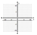 <strong>State whether the slope of the line is positive, negative, 0, or is undefined. </strong> A)0 B)positive C)undefined D)negative