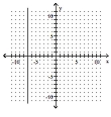 <strong>State whether the slope of the line is positive, negative, 0, or is undefined. </strong> A)undefined B)positive C)negative D)0