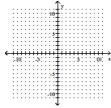 Use the slope-intercept form to graph the equation. -2x + 3y = 6   A)    B)    C)    D)   