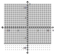 Graph the inequality. -x > -8   A)    B)    C)    D)   
