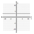 Determine if the relation is also a function. -   